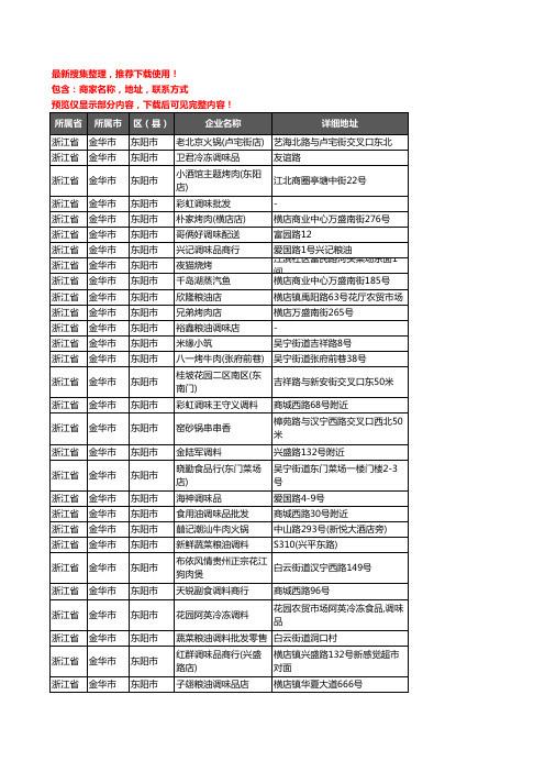 新版浙江省金华市东阳市调料企业公司商家户名录单联系方式地址大全54家