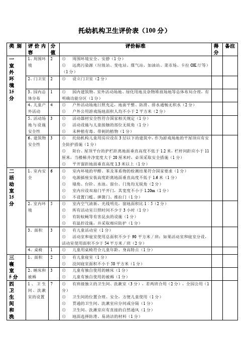 托幼机构卫生评价表