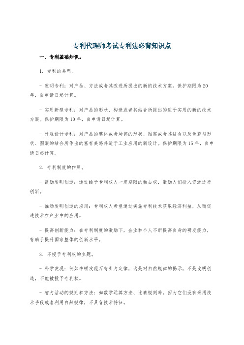 专利代理师考试专利法必背知识点