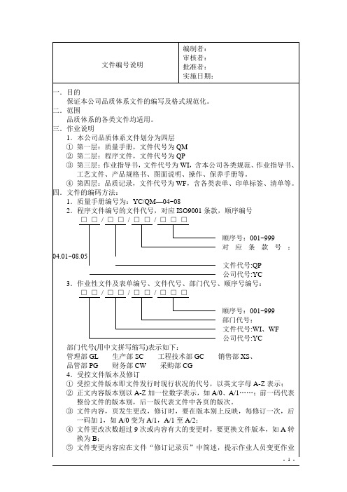 文件编号说明