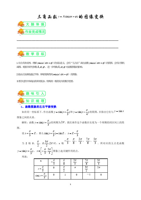 人教版高数必修四第5讲：三角函数图像变换(学生版)