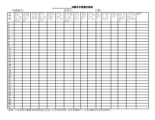 电梯日常巡查记录模板(直梯)