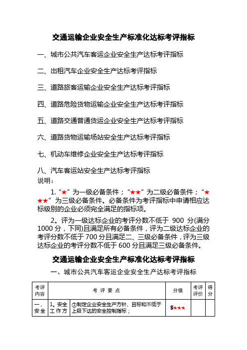 交通运输企业安全生产标准化达标考评指标1