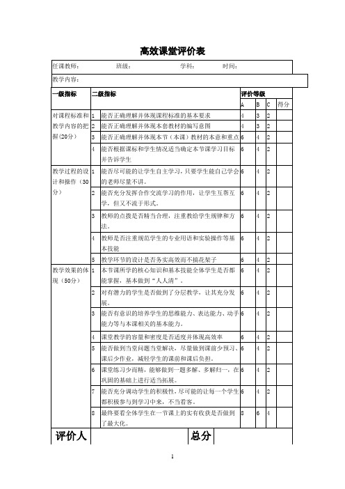 高效课堂评价表