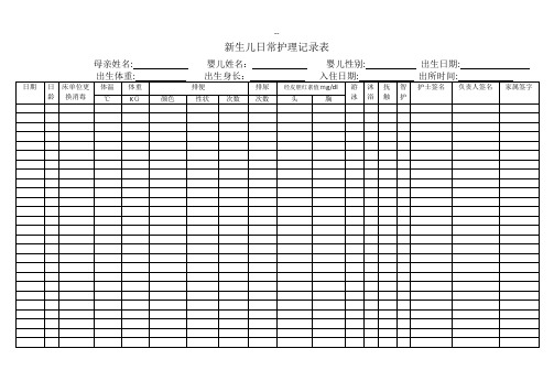 新生儿日常护理记录表word版