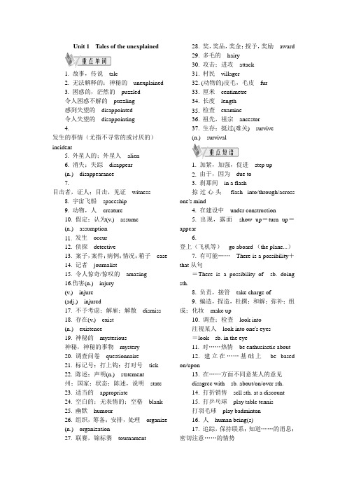 【最高考】2015高考英语(江苏)考点精讲+书面表达+答题技巧：Module 2