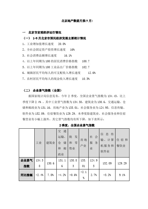 北京地产数据月报(9月)