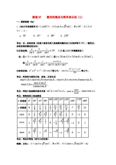 北京第十八中学高三数学第一轮复习 57 数列的概念与简单表示法(1)教学案(教师版)