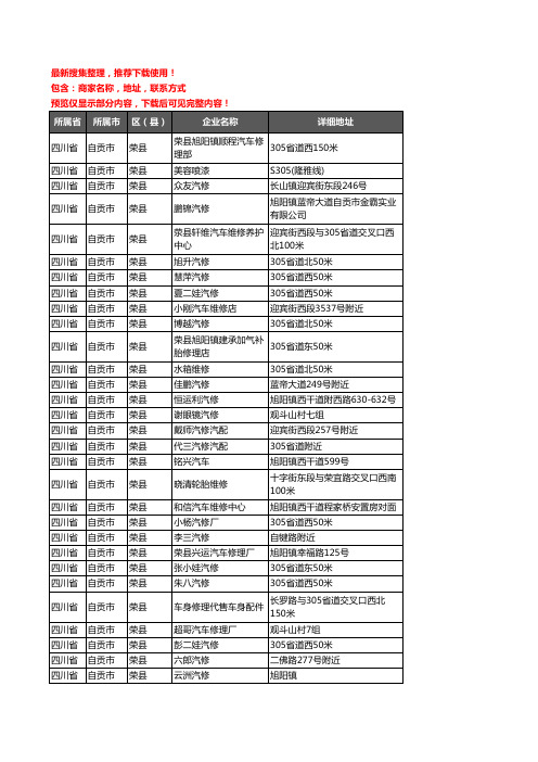 新版四川省自贡市荣县汽车维修企业公司商家户名录单联系方式地址大全91家