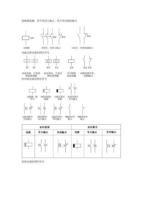 常用低压电器图形符号及文字符号