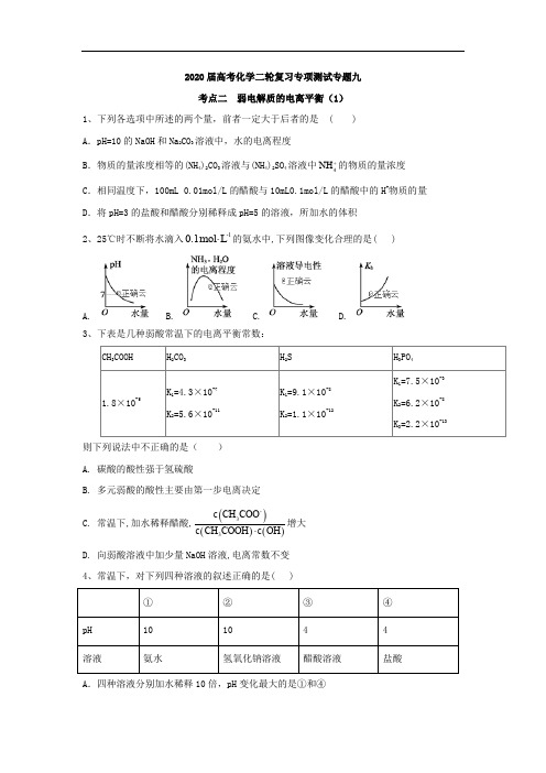 2020届高考化学二轮复习专项测试：专题九 考点二 弱电解质的电离平衡 (1)含解析