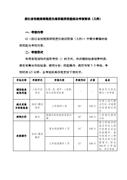 儿科临床技能结业考核要求