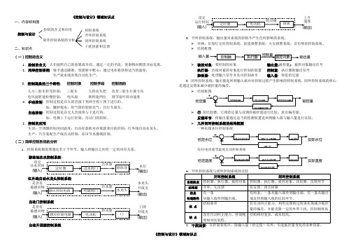 《控制与设计》领域知识点.