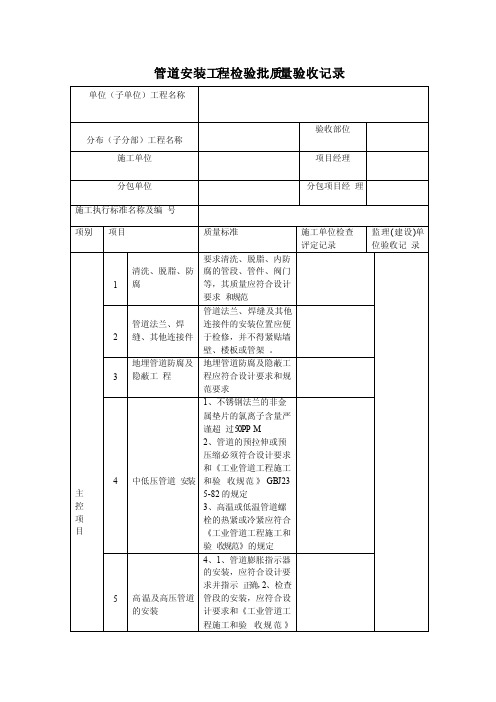 管道安装工程检验批质量验收记录