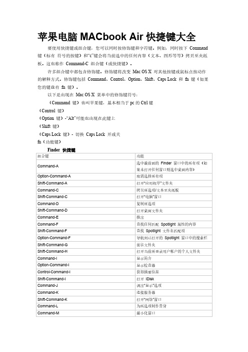 【免费下载】苹果电脑MACbook Air快捷键大全