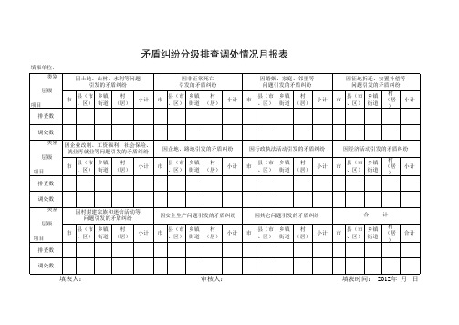 村矛盾纠纷排查报表