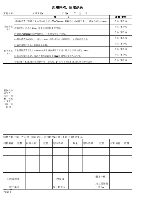 沟槽开挖、回填工作表