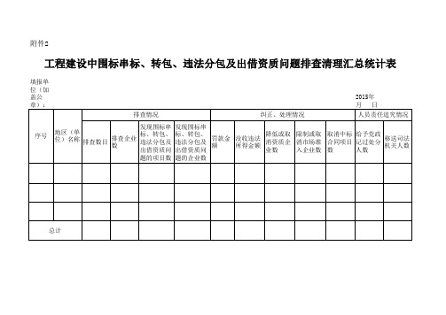 围标串标、转包及违法分包等行为排查表