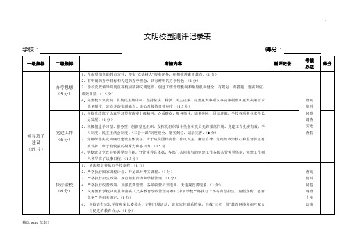 文明校园测评细则