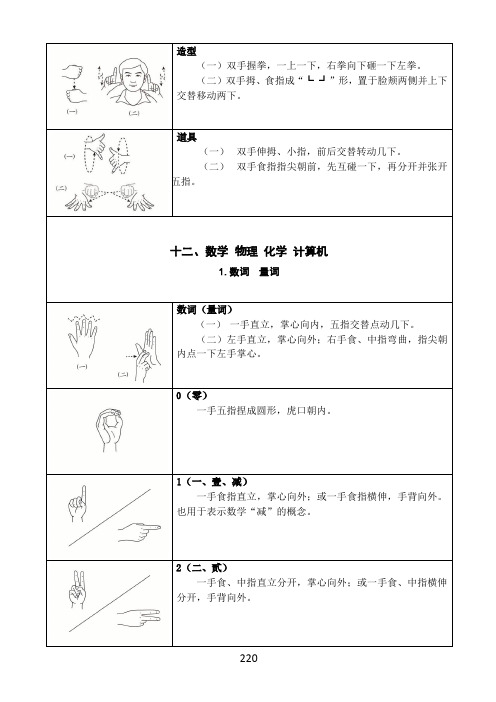 新版数学专业手语