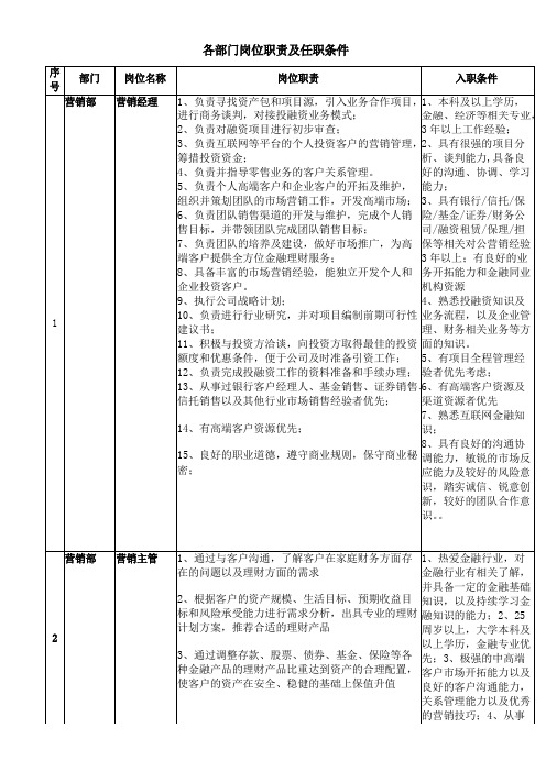 金融公司各部门岗位职责及任职条件