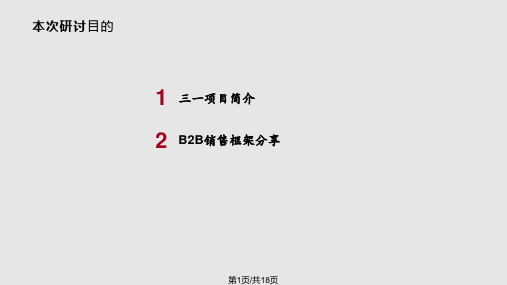 三一重工销售模式分享SANYBBSalesSharingPPT课件