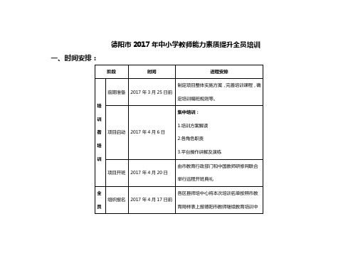 德阳市2017年中小学教师能力素质提升全员培训手册