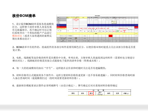 产品核价注意事项