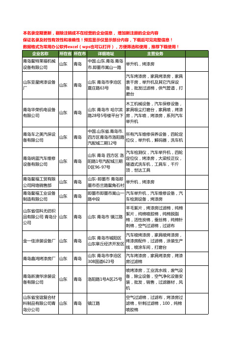 新版山东省青岛烤漆房工商企业公司商家名录名单联系方式大全37家