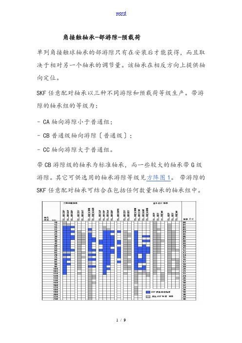 角接触球轴承-内部游隙-预载荷