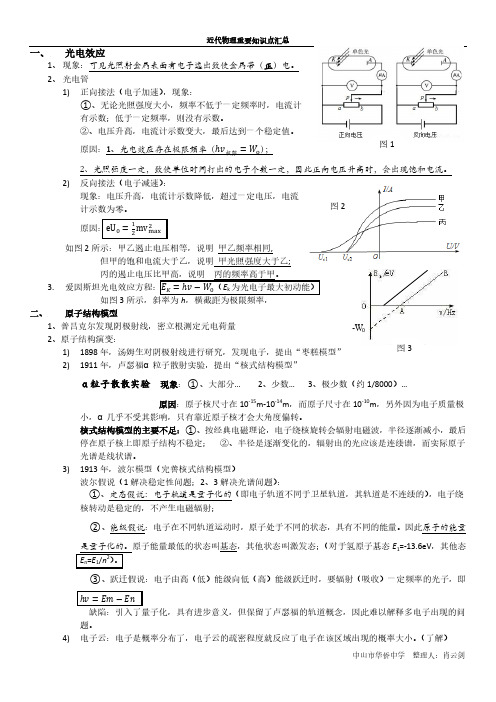 近代物理知识小结