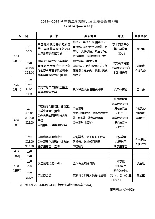 2013~2014学年第二学期第九周主要会议安排表