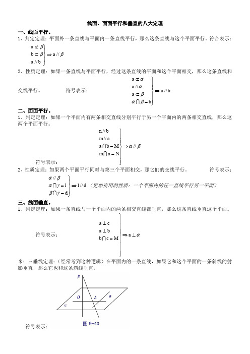 线面、面面平行和垂直的八大定理