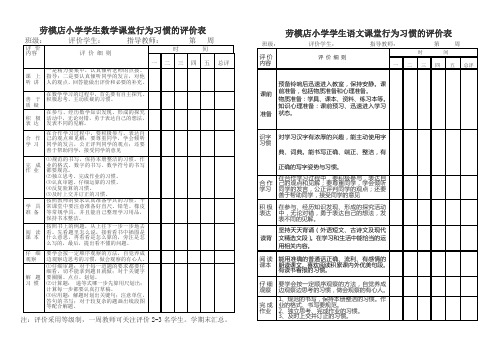 小学学生数学课堂行为习惯的评价表1