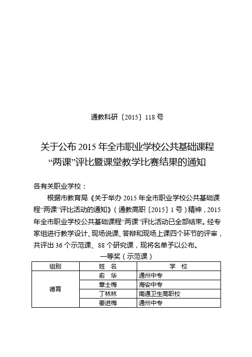 15文118  2015年公共课两课评比获奖名单