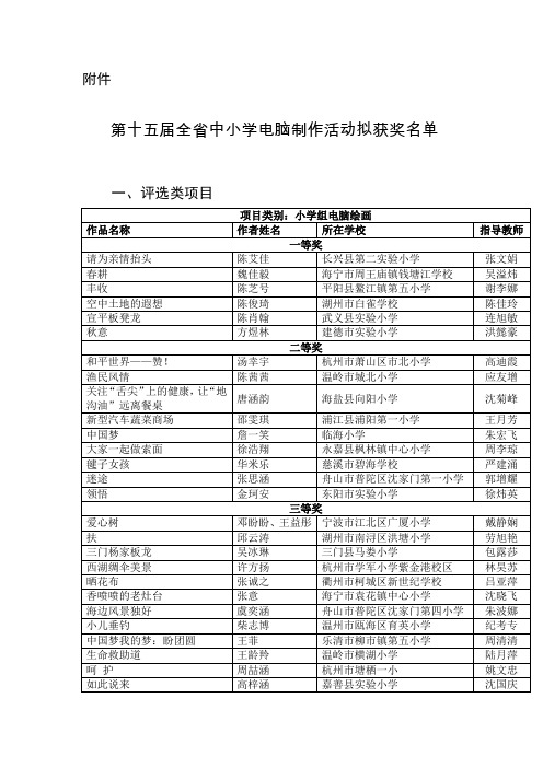 第十五届全国中小学电脑制作大赛