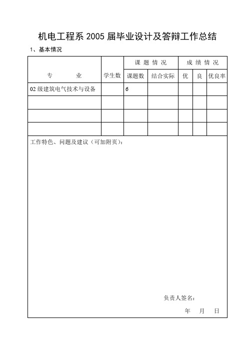 机电工程系2005届毕业设计及答辩工作总结