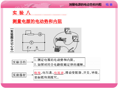 2019江苏物理高考实验八  测量电源的电动势和内阻