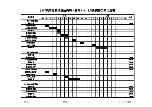 结构物倒排工期进度计划