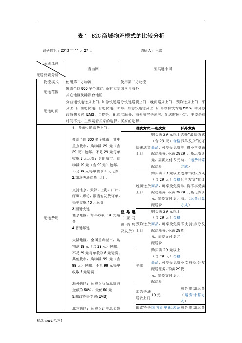 表-  B2C商城物流模式的比较分析