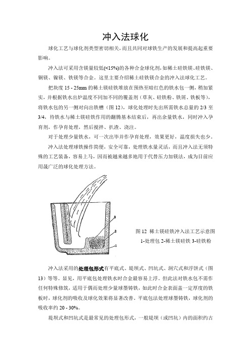 冲入法球化