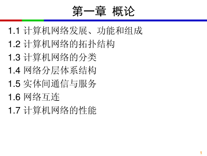 Chapter-1-吉林大学计算机网络课件