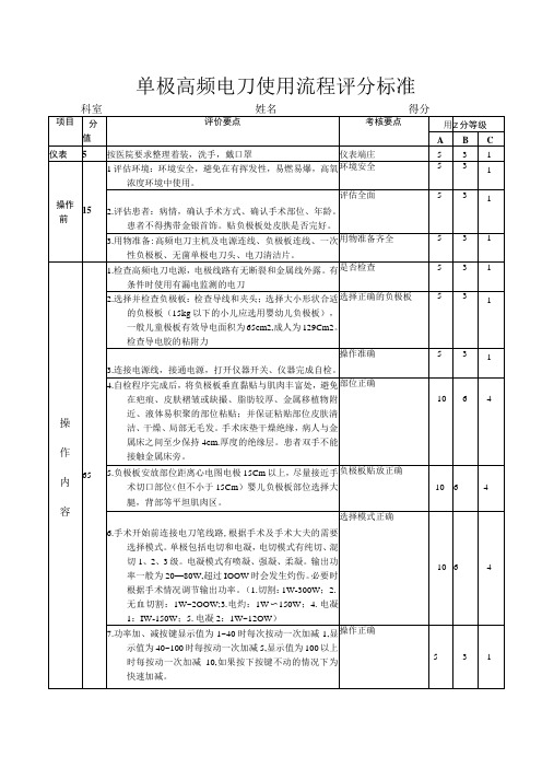 高频电刀使用评分标准