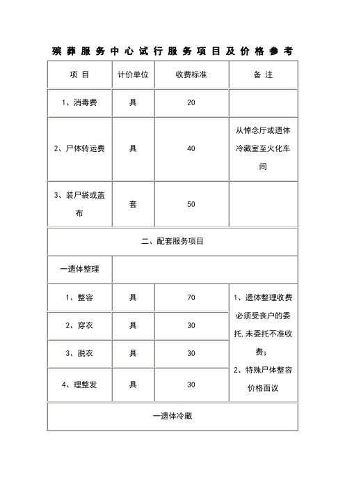 殡仪馆服务项目及价格