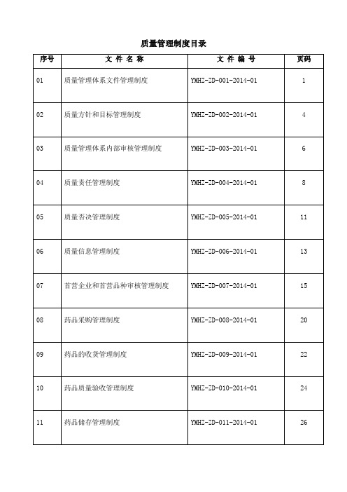 总部制V版