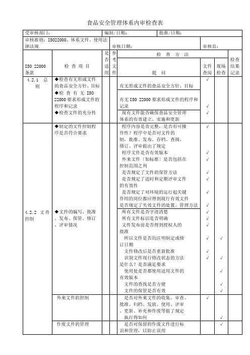 食品安全管理体系内审检查表