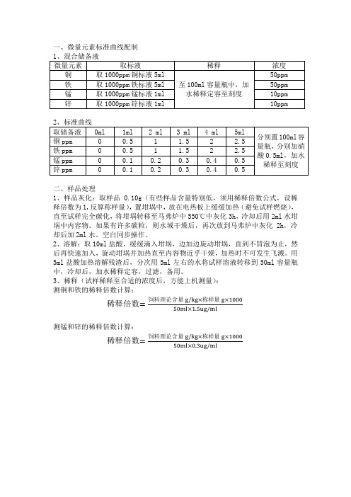 原子吸收分光光度法测量饲料中微量元素标样配制和样品前处理