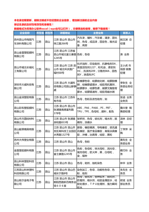 2020新版江苏省昆山色母工商企业公司名录名单黄页大全45家