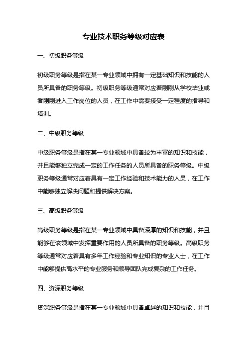 专业技术职务等级对应表