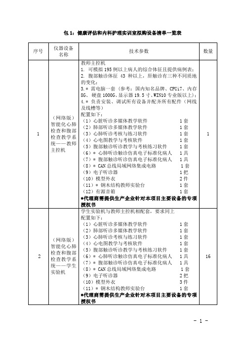 采购护理实训室